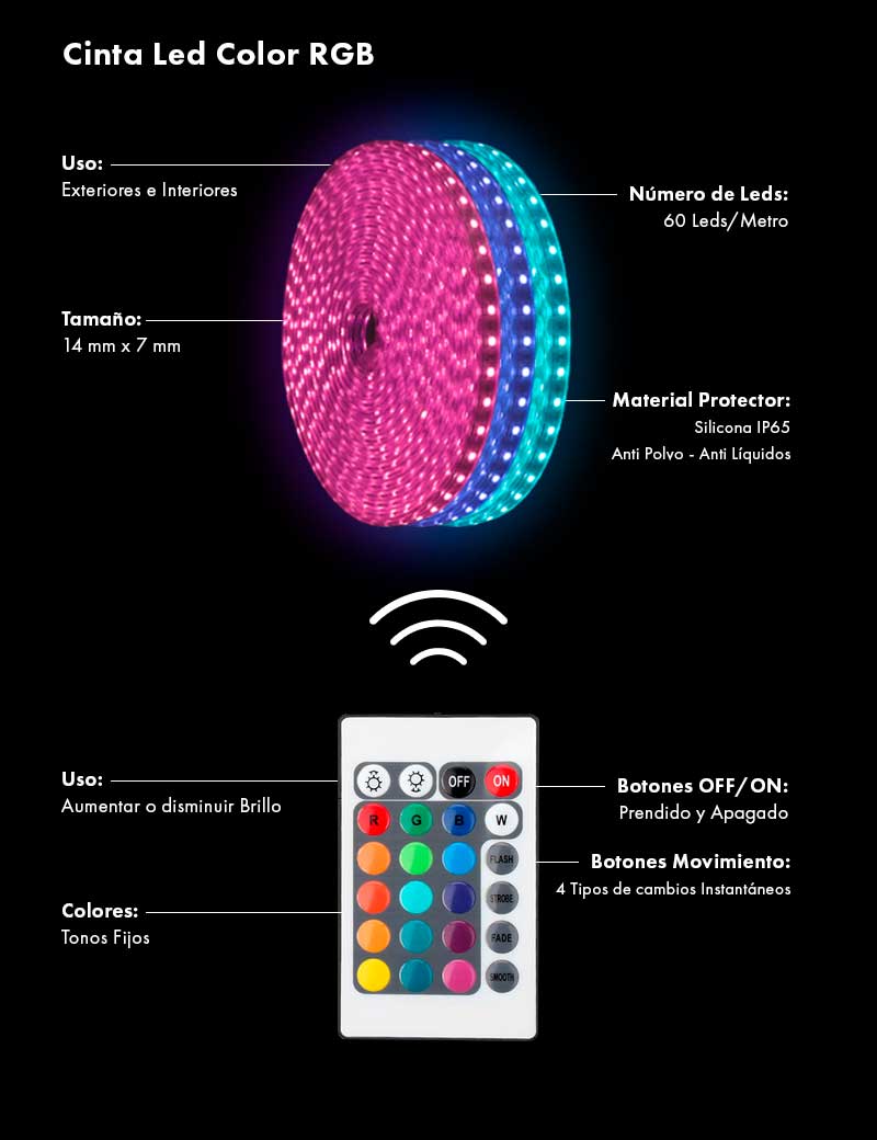 Imagen de Odoo y bloque de texto