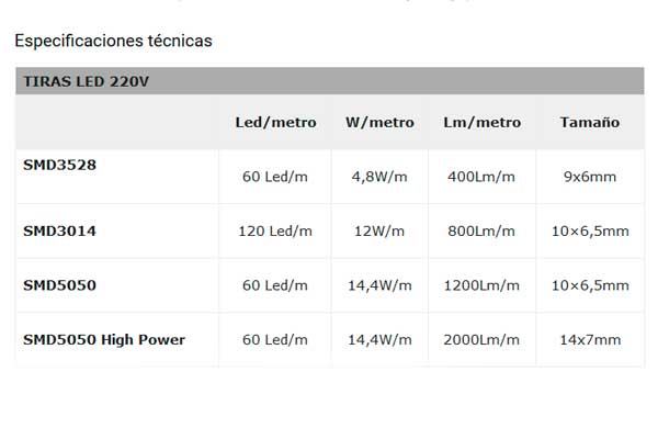 Odoo CMS - una imagen grande